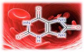 Лекарства для снижения мочевой кислоты в крови